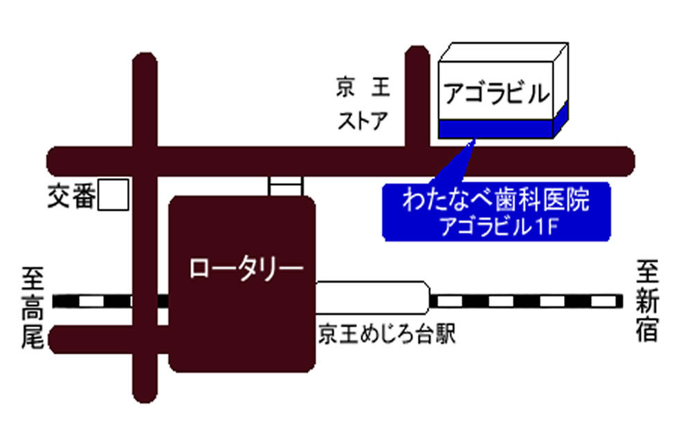 わたなべ歯科医院地図