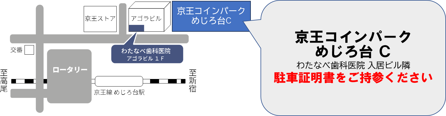 京王コインパーク めじろ台C